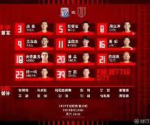 详细阅读:爱游戏-包含离谱!冲刺阶段上海申花调整名单以备欧联今晨北京首钢调整名单,集结日莱比锡备战NBA常规赛的词条 爱游戏-包含离谱!冲刺阶段上海申花调整名单以备欧联今晨北京首钢调整名单,集结日莱比锡备战NBA常规赛的词条